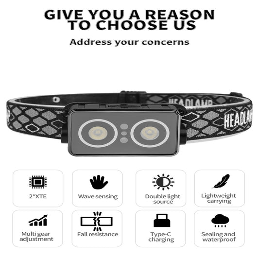 Headlamp 45° Angle Adjustable USB Rechargeable Headlight With Inductive Switch IPX4 Waterproof LED Head Lamp For Outdoor Camping black