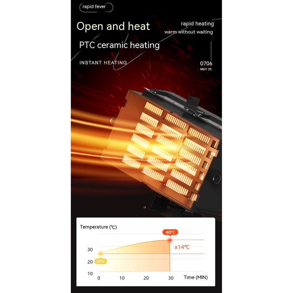 Electric Fireplace Heater Overheat Protection Mini Tabletop Fireplace Space Heater US Plug