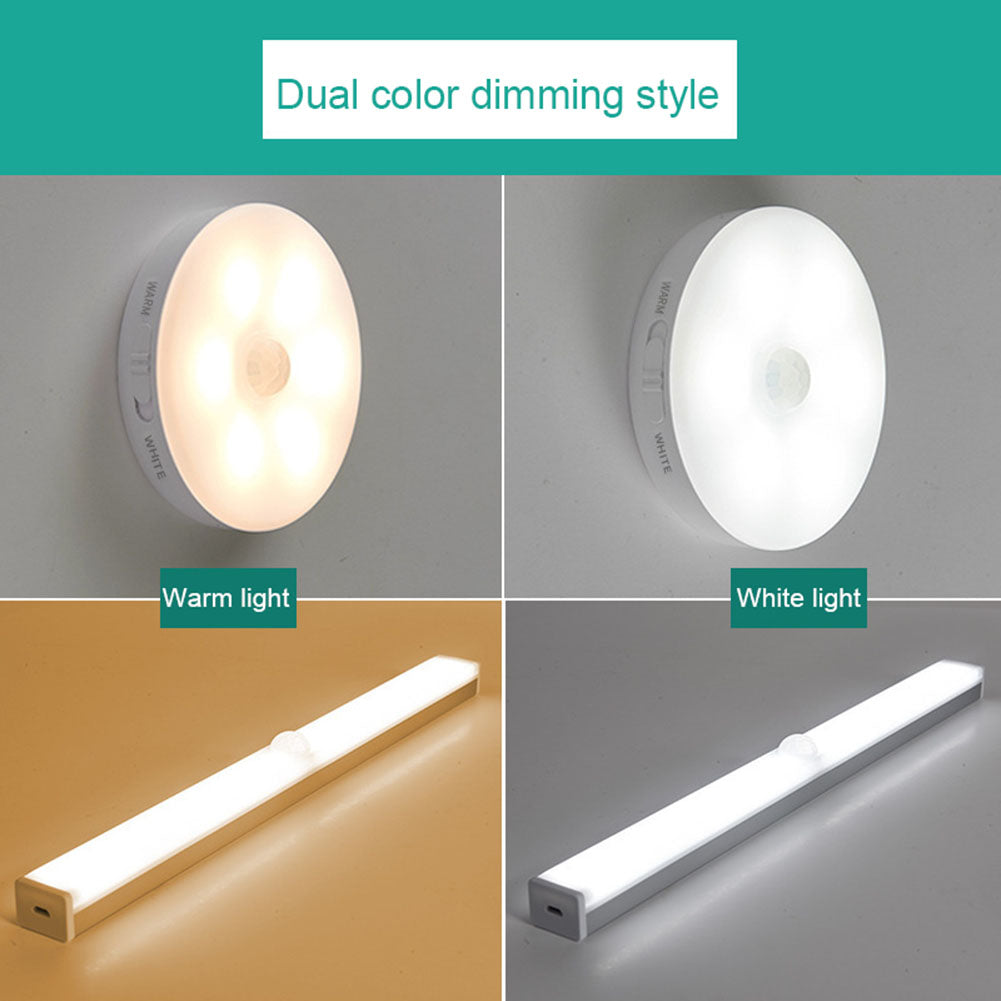 Mini LED Night Lights With Charging Indicator Light Super Bright Energy Saving Motion Sensor Bedroom Bedside Lamp 350mAH