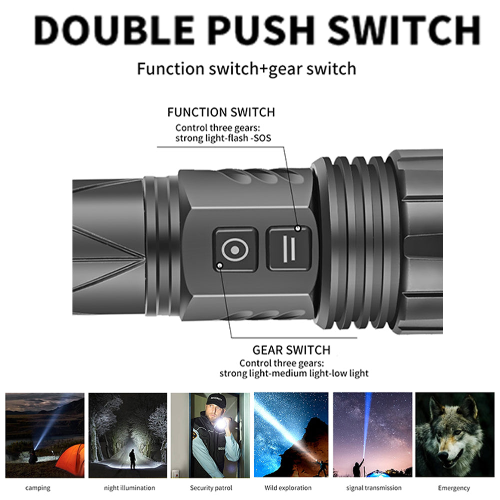 30W LED Mini Flashlight Type-c Charging XHP70 Strong Light Aluminum Alloy Hand Lantern For Emergency Camping Hiking 1472-P70 flashlight