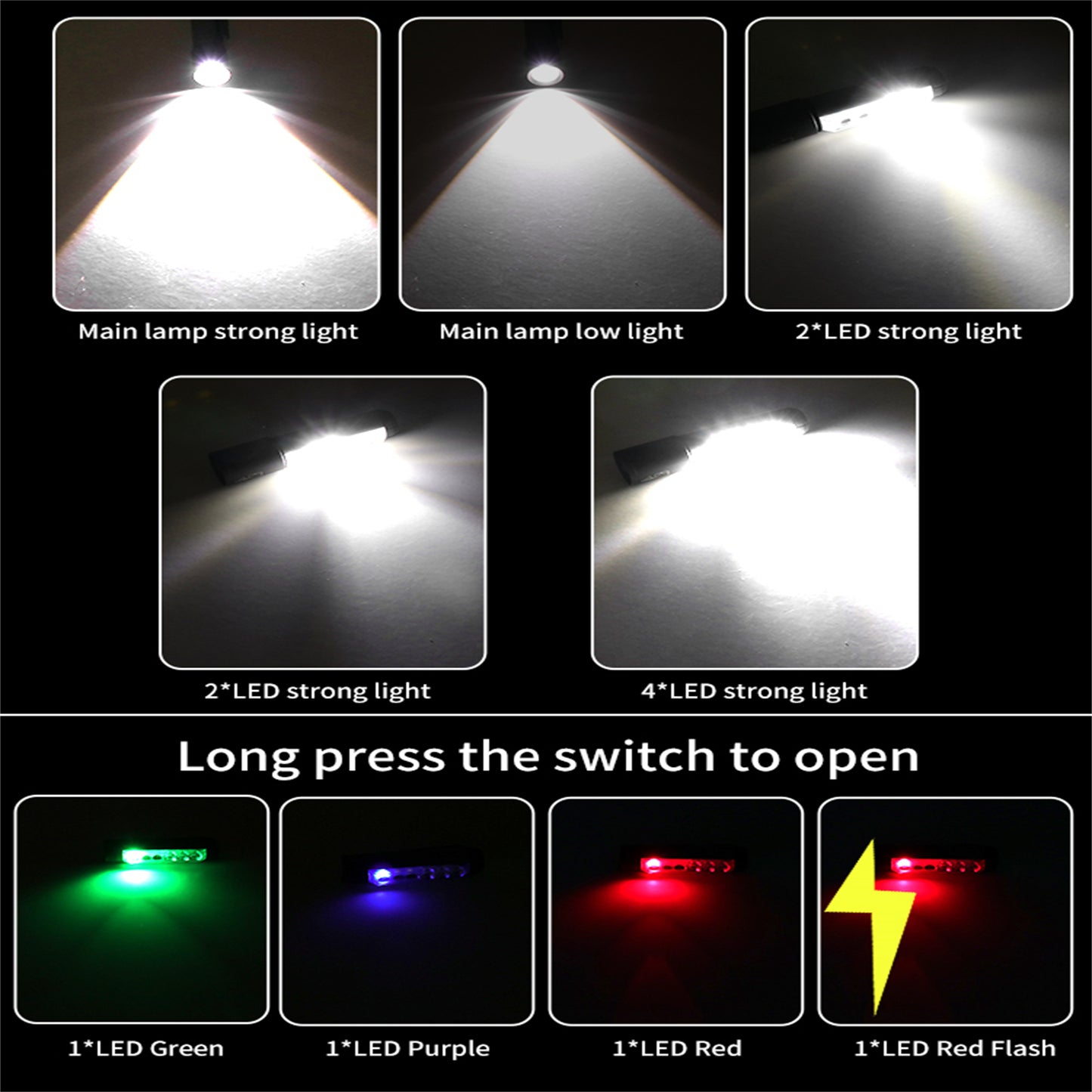 Magnetic Rechargeable LED Headlamp 30W 180 Degree Rotation Super Bright Head Light 9 Modes IPX4 Waterproof Flashlight For Outdoor Camping Hiking 6070 headlight