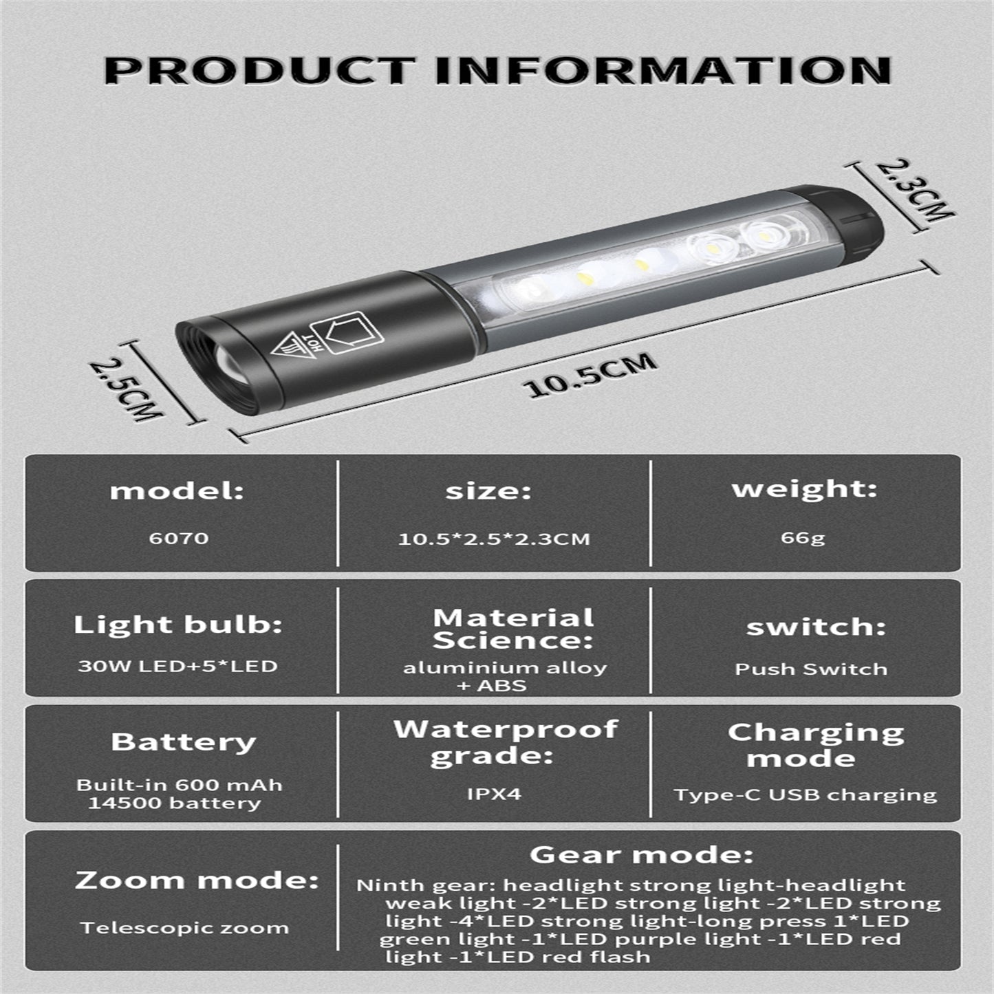 Magnetic Rechargeable LED Headlamp 30W 180 Degree Rotation Super Bright Head Light 9 Modes IPX4 Waterproof Flashlight For Outdoor Camping Hiking 6070 headlight