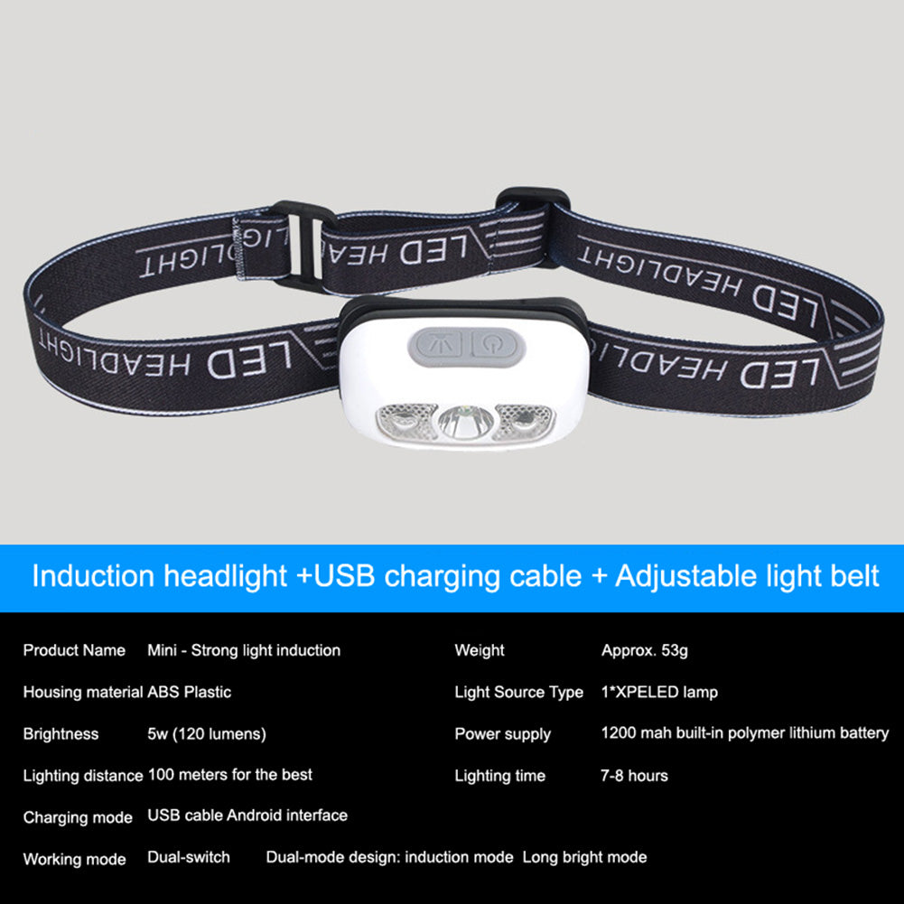 LED Headlamp With 2 Modes Outdoor Camping Headlamps 55° Azimuth Adjustment Lightweight Headlight For Outdoor Camping White
