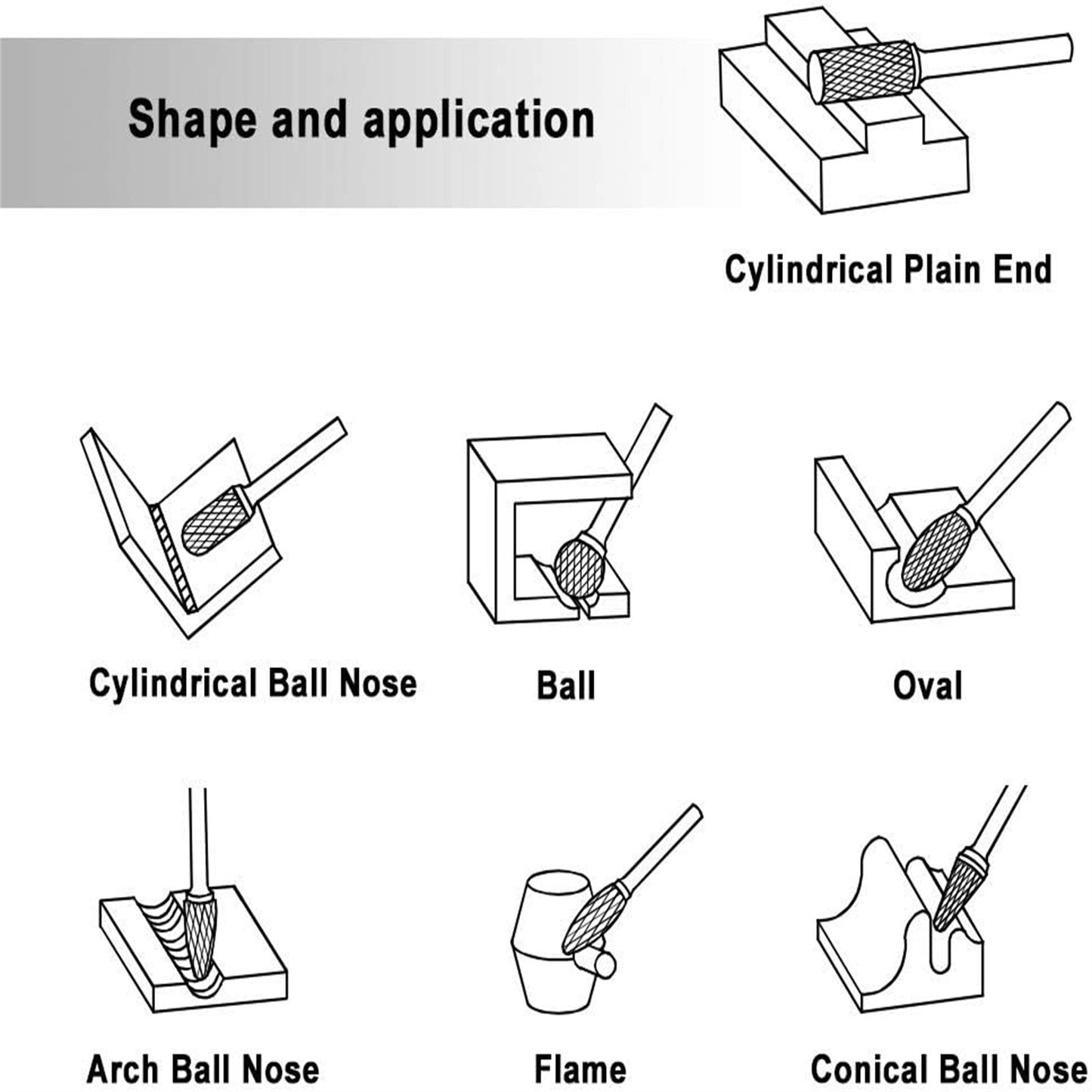 20 PCs Carbide Burr Set Head 3mm Cutting Head Diameter With 1/8 Inch Shank For Woodworking Engraving Drilling Carving 20tungsten steel grinding head