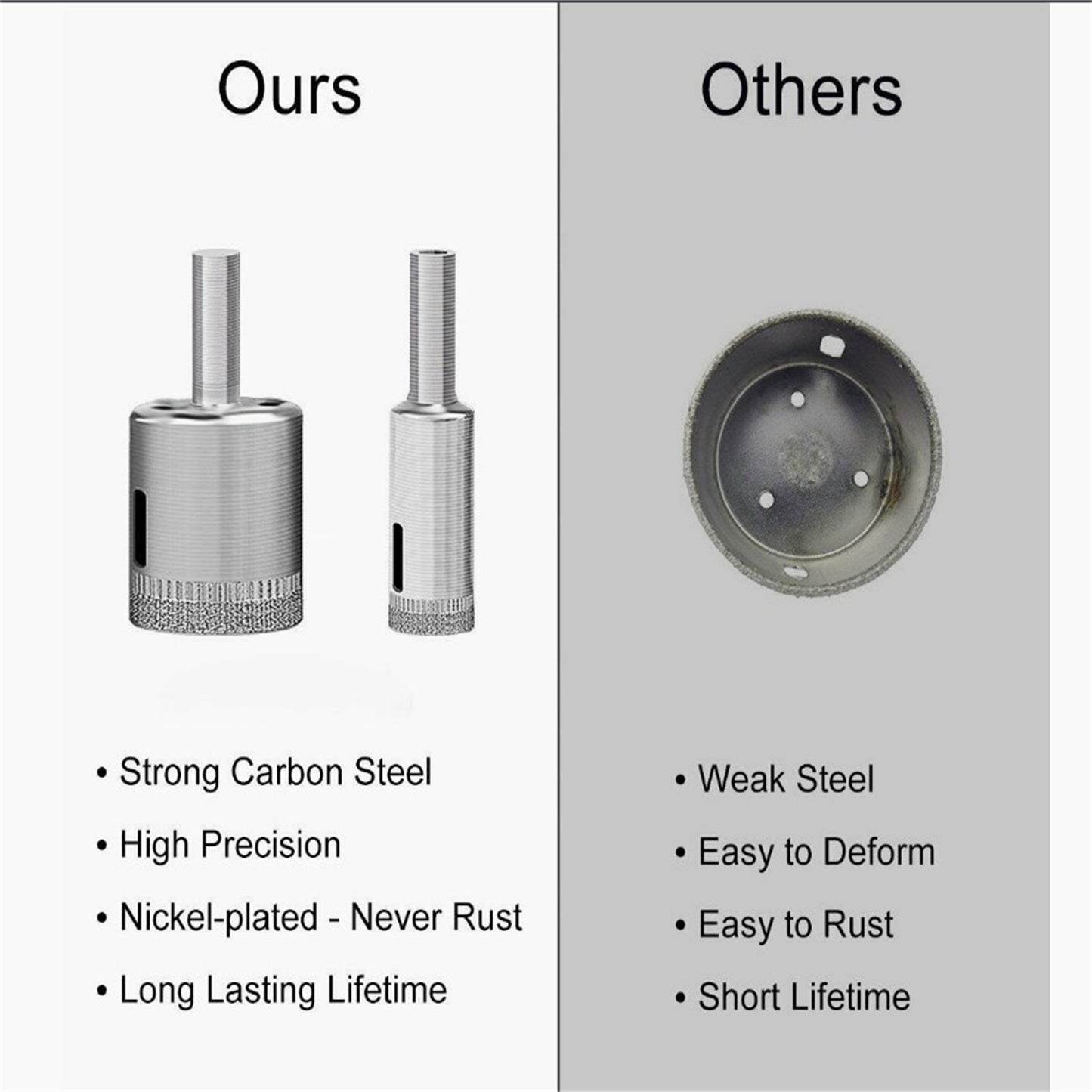 Tile Hole Saw Set 4mm-50mm Corrosion Resistant High Precision Wear-resistant Carbon Steel Diamond Drill Bit 6-50mm