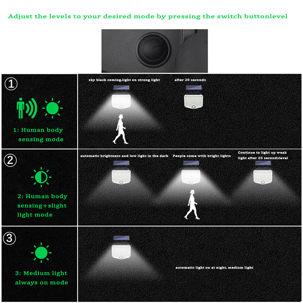 Outdoor Solar Lights With 1200mAh Battery 3 Lighting Modes IP65 Waterproof Sensitive PIR CDS Sensors Fast Charging Motion Sensor Wall Lamp 210LED