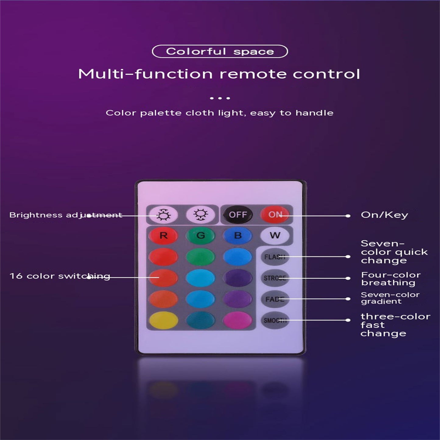 2pcs RGB Desktop Lamp With Remote Control 5V LED Night Lights Suitable For Gaming TV Bedroom Decoration 2 pack