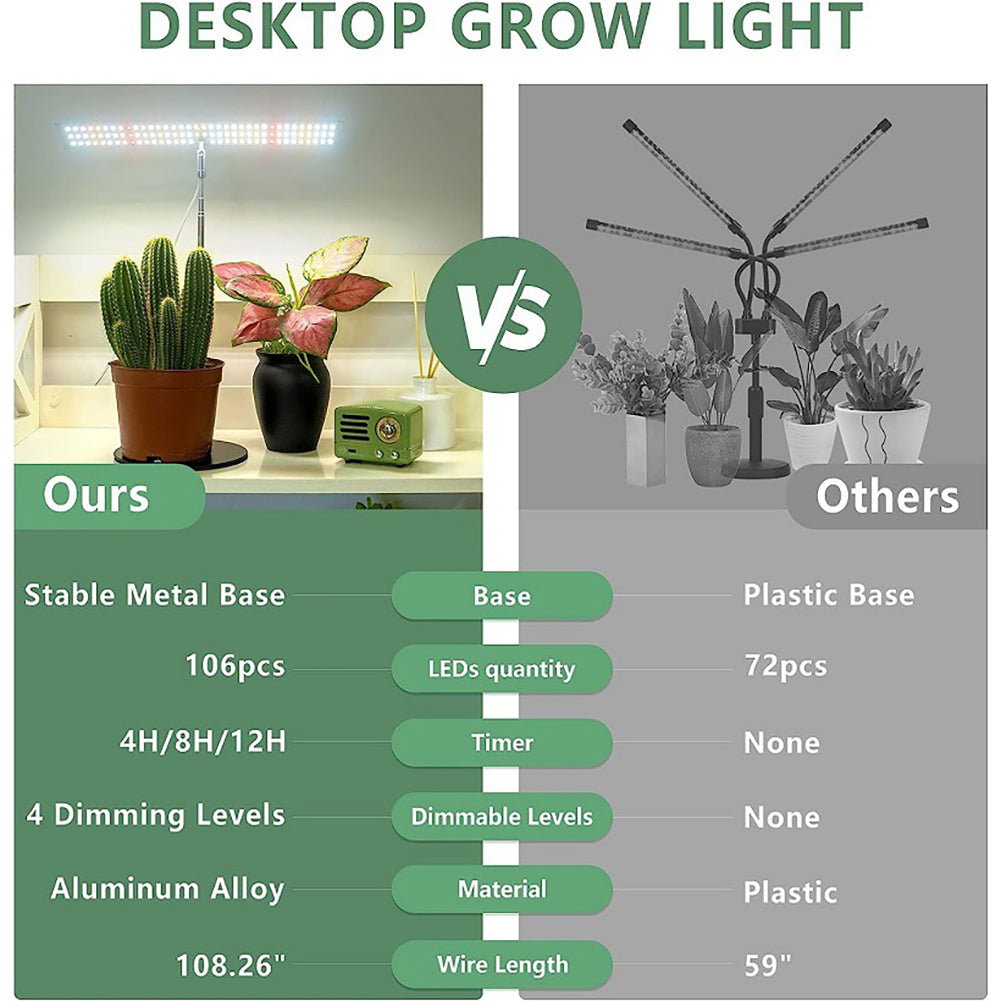 10W 120LEDs Plant Growth Lamp IP54 Waterproof Auto On/Off Adjustable Brightness Height LED Full Spectrum Plant Light Telescopic pole light+Base US Plug