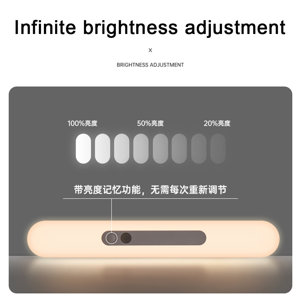LED Cabinet Light 2 Working Modes USB-C Charging Motion Sensor Energy Saving High Brightness Under Counter Light white light 30cm (2200mah battery)