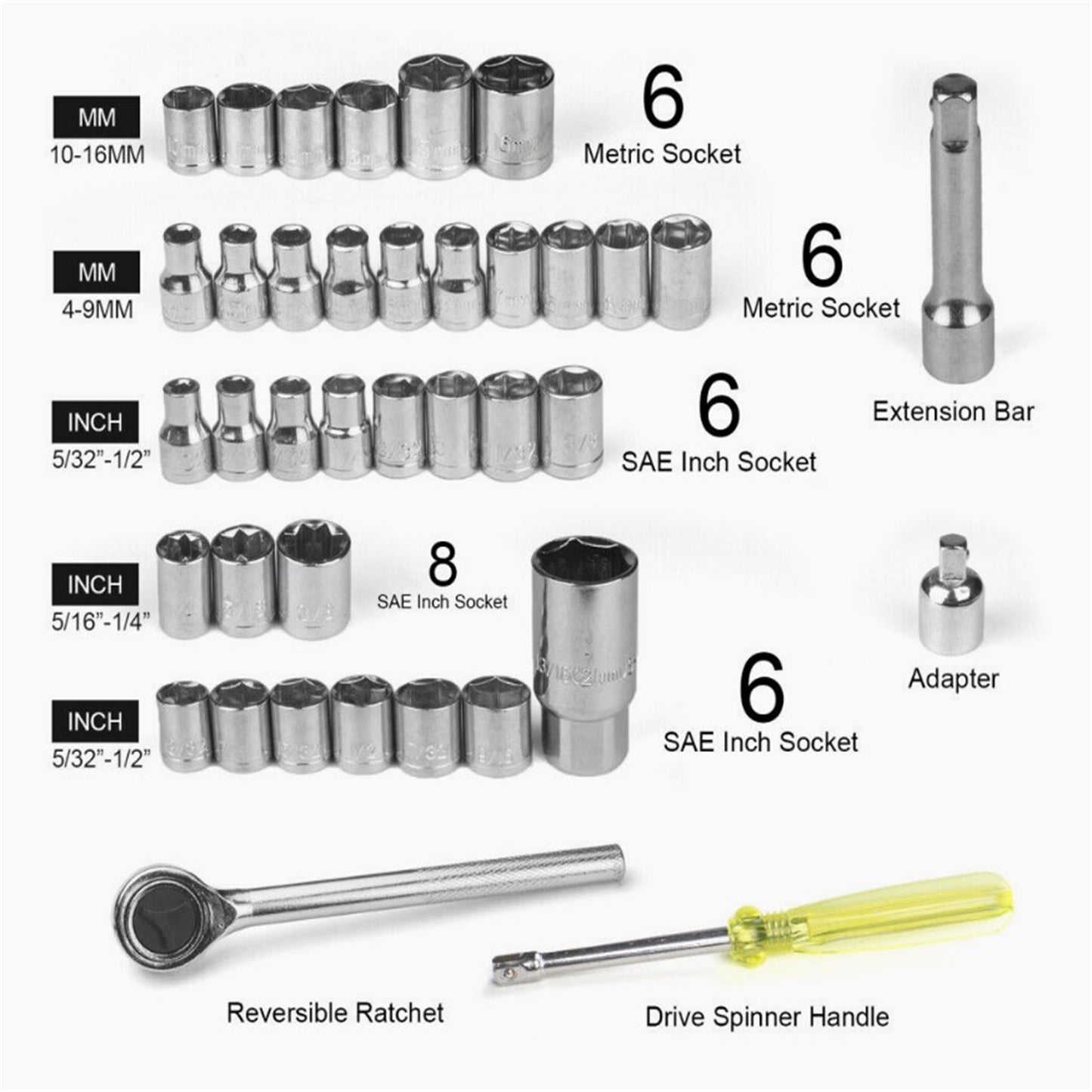 40pcs Impact Socket Set With Storage Box Corrosion-resistant Wear-resistant For Bicycle Motorcycle Maintenance 40-piece socket set