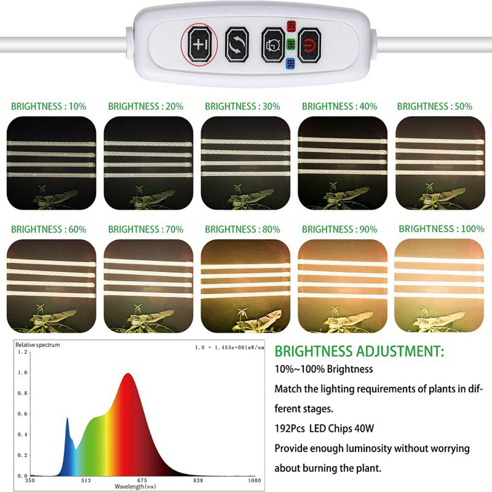 LED Plant Grow Light Strips Full Spectrum USB Auto ON/Off Timer 9 Dimmable Levels Sunlike Grow Lamp For Indoor Plants Strip 2 heads