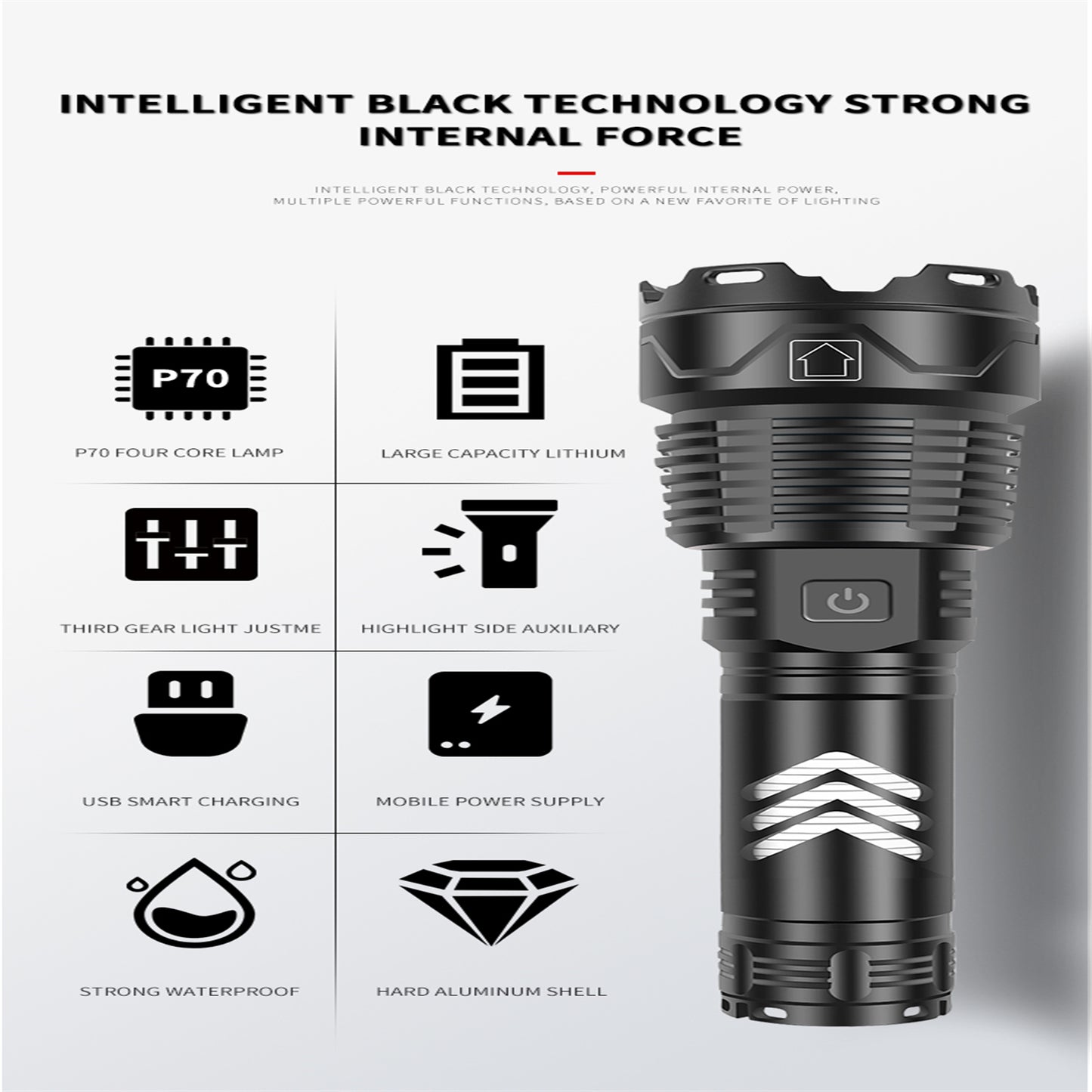 Rechargeable LED Flashlight 5 Modes Portable Waterproof Strong Light XHP70 LED Torch For Outdoor Camping Fishing 2800B-P70 short