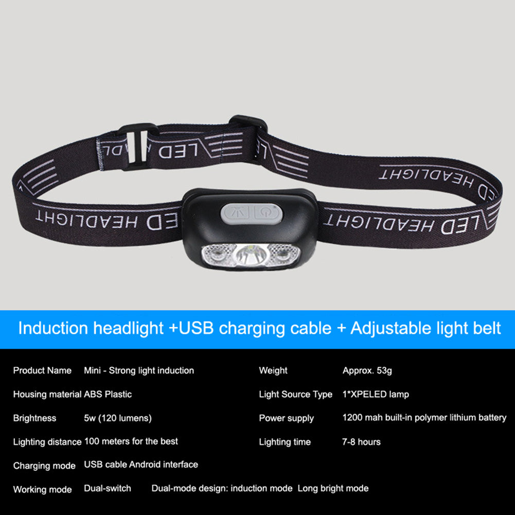 LED Headlamp With 2 Modes Outdoor Camping Headlamps 55° Azimuth Adjustment Lightweight Headlight For Outdoor Camping White