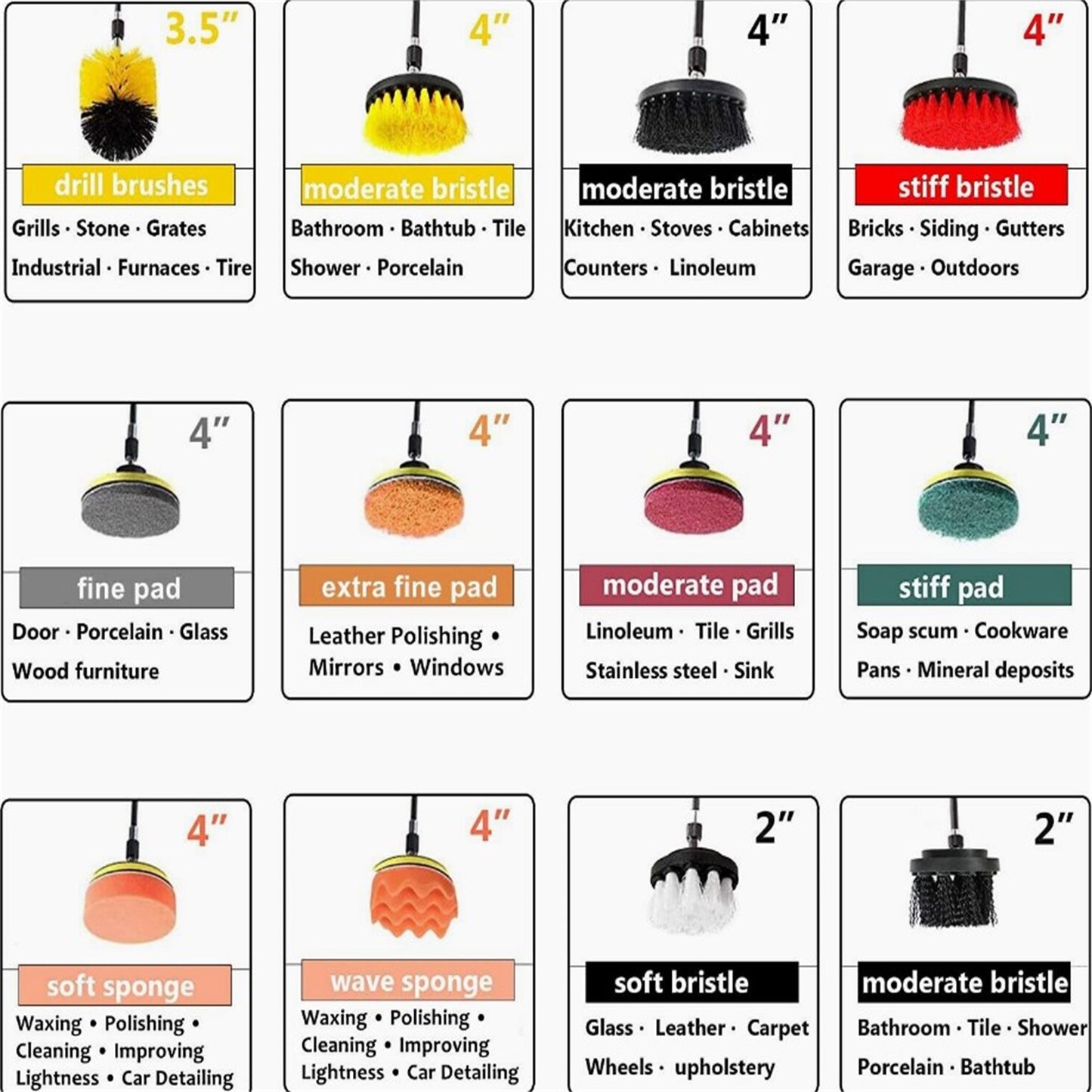 22 Pieces Drill Brush Attachment Set Power Scrubber Brush Pad Sponge Kit With Extend Attachment For Tile Sealants Bathtub Sinks Floor Wheels Carpet 22-piece cleaning brush set